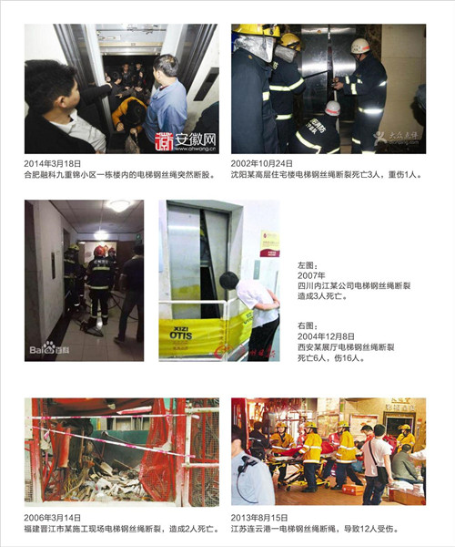 电梯糖心官网APP入口仪
