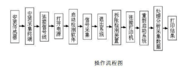 糖心VLOG官方网站