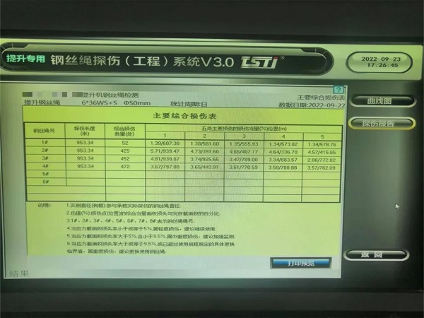 淮南矿业引入TST糖心官方VLOG官网实时在线智能探伤系统