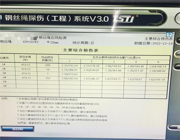 糖心官方VLOG官网智能探伤系统