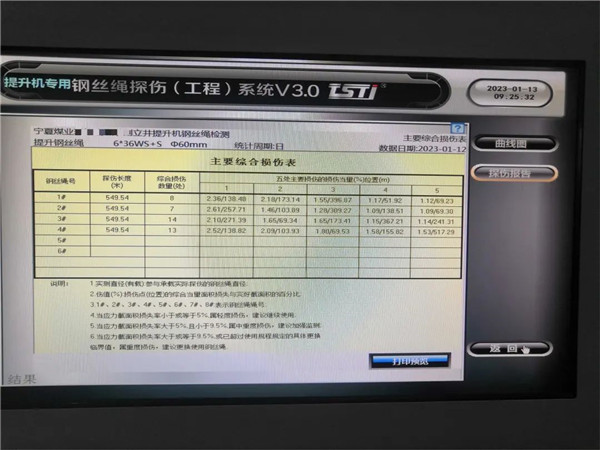糖心官方VLOG官网智能探伤系统
