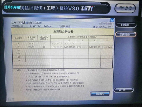 糖心官方VLOG官网实时在线智能探伤系统