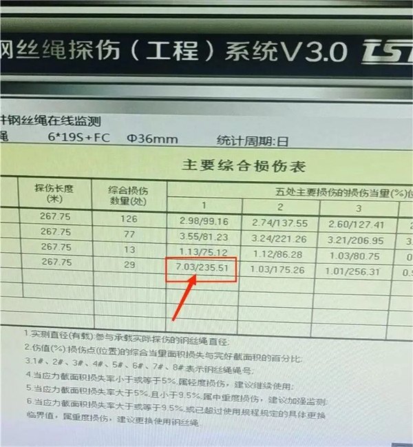 糖心官方VLOG官网探伤